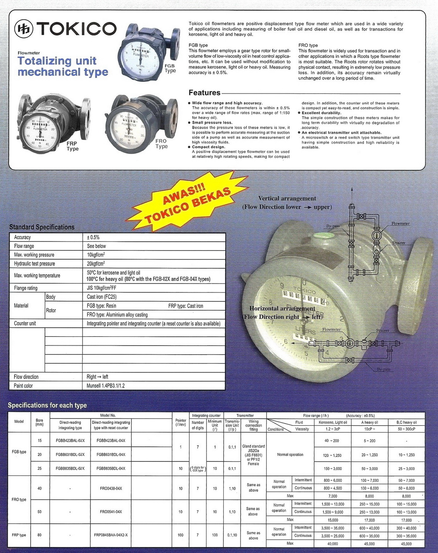 TOKICO FLOWMETER 0816701999