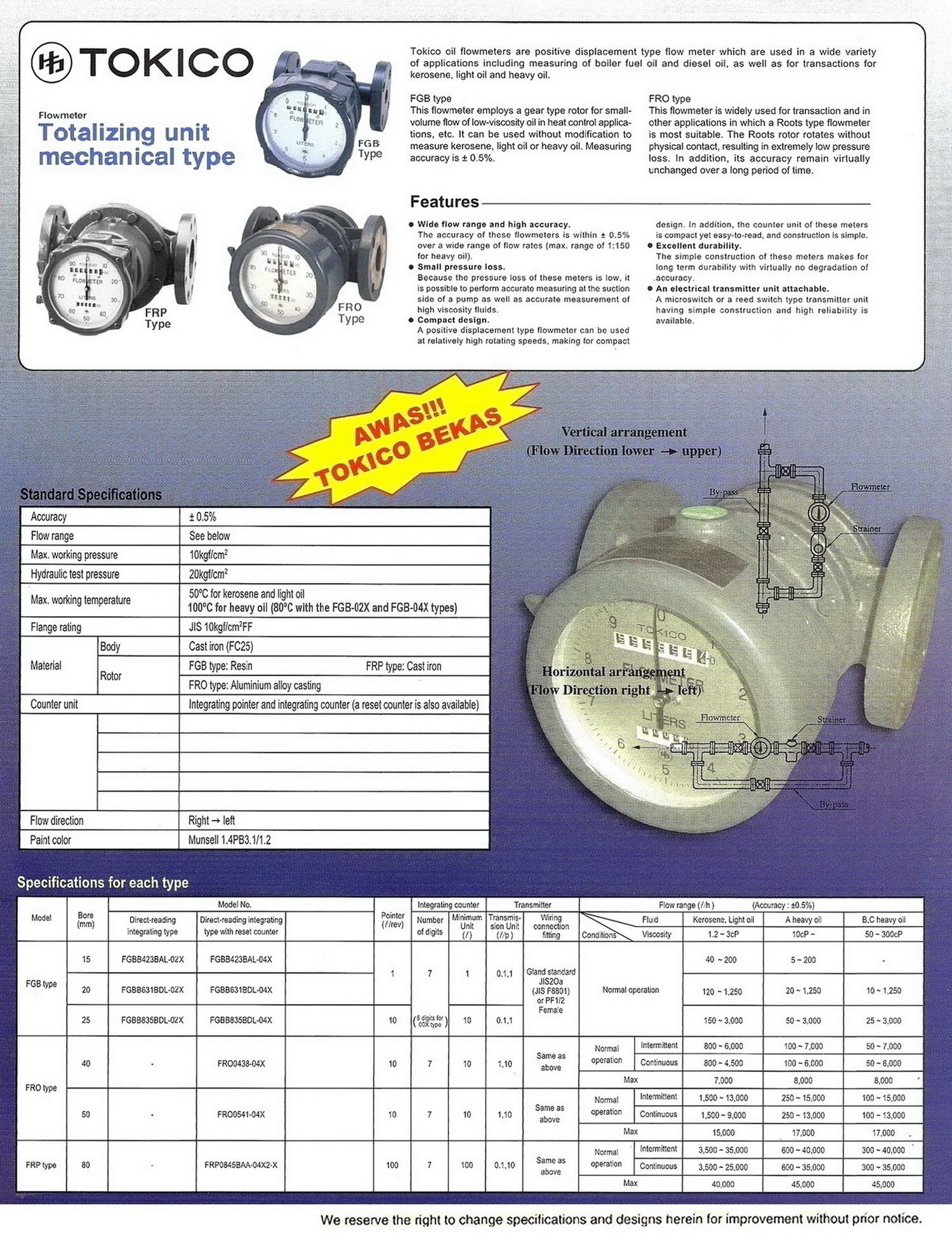 TOKICO FLOWMETER 0816701999